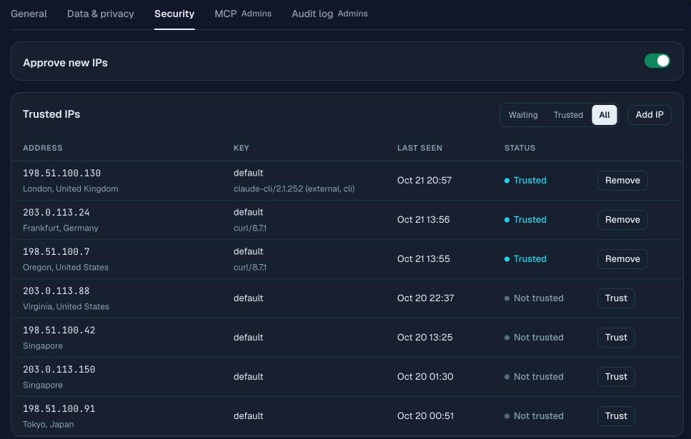 Settings, Security tab: the Approve new IPs switch turned on, and the Trusted IPs list showing each address a key was called from, its location, the key and client, when it was last seen, and whether it is trusted