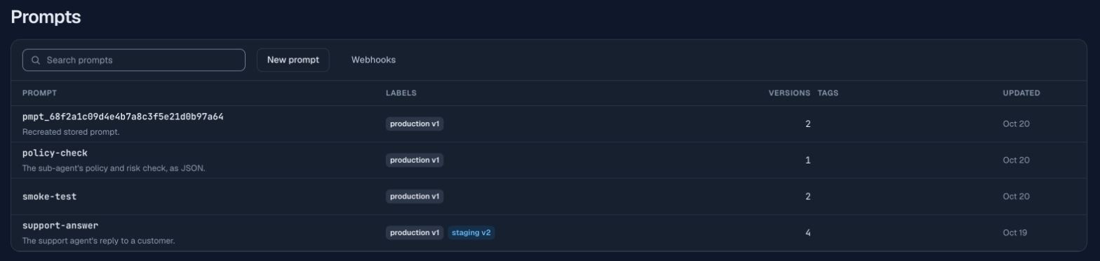 プロンプト一覧画面:support-answer は production が v1、staging が v2 で計 4 バージョン。policy-check は production が v1。ワークスペース内のほかの 2 つのプロンプトも表示